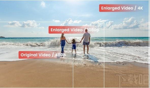 AVCLabs Video Enhancer AI下载,视频增强,视频编辑,视频处理