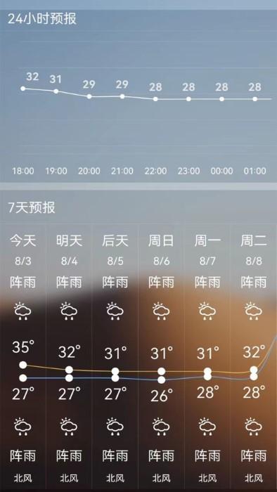 ai温度测量app下载,ai温度测量,温度app,天气app