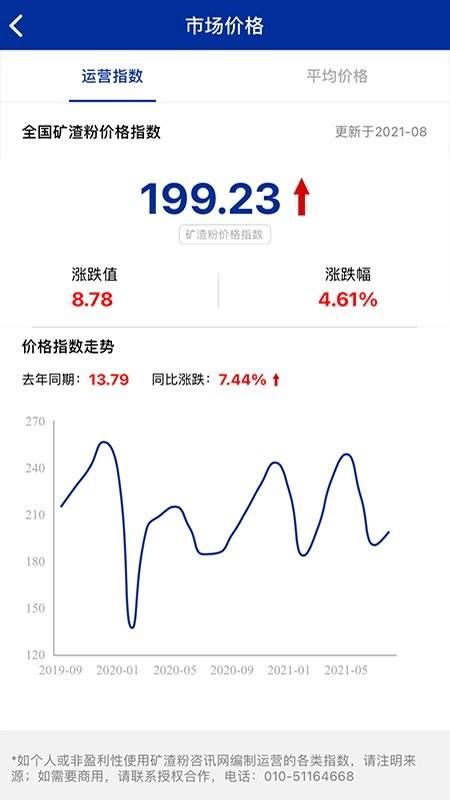 矿粉小灵通app下载,矿粉小灵通,工作app,管理app